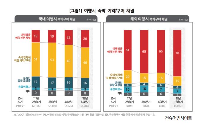 뉴스 사진